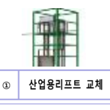산업용리프트 교체