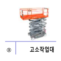 고소작업대 과상승 방지장치