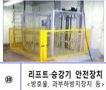 리프트 승강기 안전장치