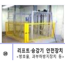 리프트 승강기 안전장치