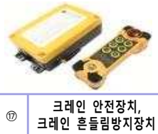 크레인 안전장치