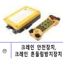 크레인 안전장치